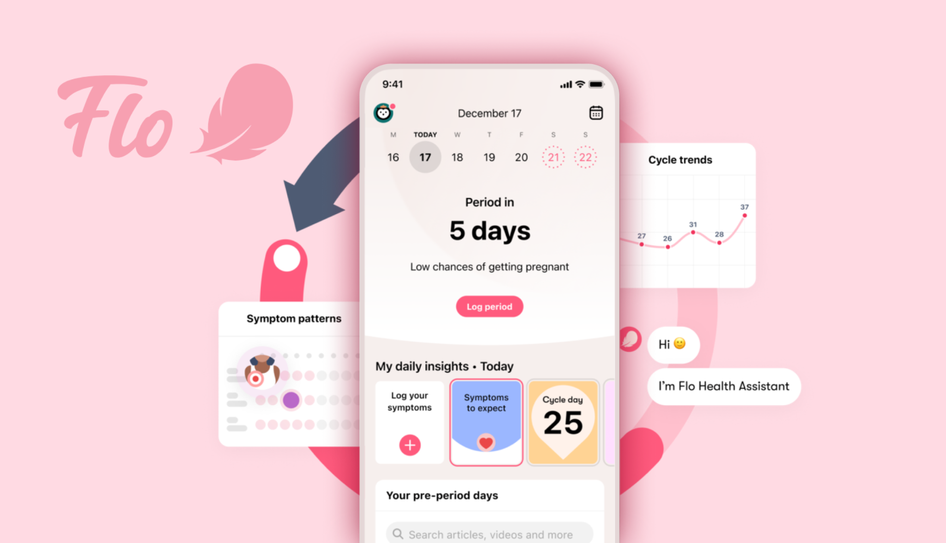 Flo Health Ios Alla Kuchynskaya - AI Product Designer & Builder | Idea to quality MVP